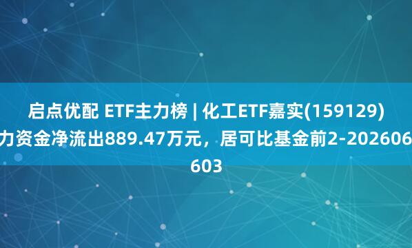 启点优配 ETF主力榜 | 化工ETF嘉实(159129)主力资金净流出889.47万元，居可比基金前2-20260603